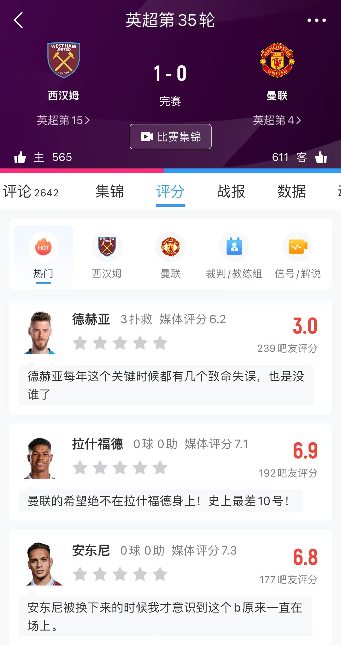 曼联客场不敌西汉姆，球迷批评拉什福德表现最差