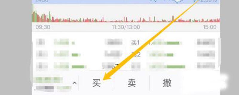 科创50etf怎么申购