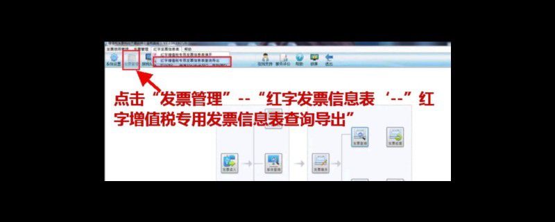 已抵扣的发票购货方怎么开红字发票申请单