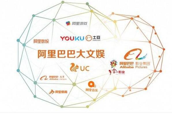 阿里大文娱公关总监张威意外身故 家人表示对不实言论极度痛心