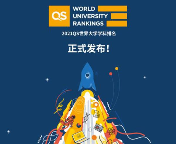 2021年QS世界大学学科排名  根据这四项指标