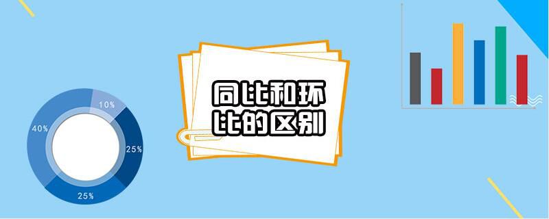 同比和环比的区别