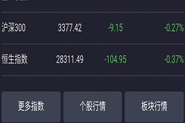 水滴公司股权结构 腾讯竟持股22%