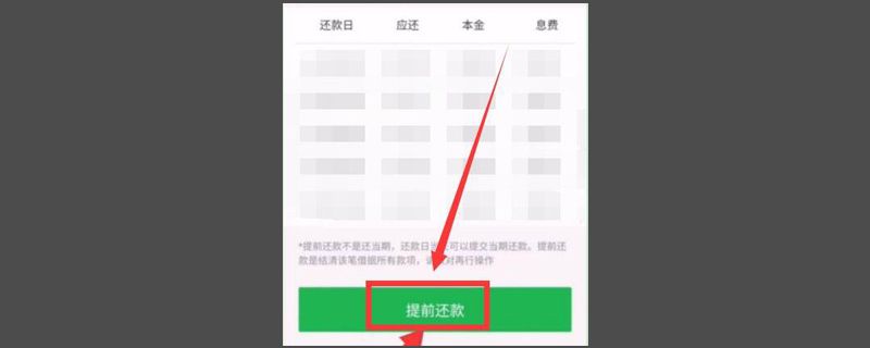 360借条能提前全部还款吗