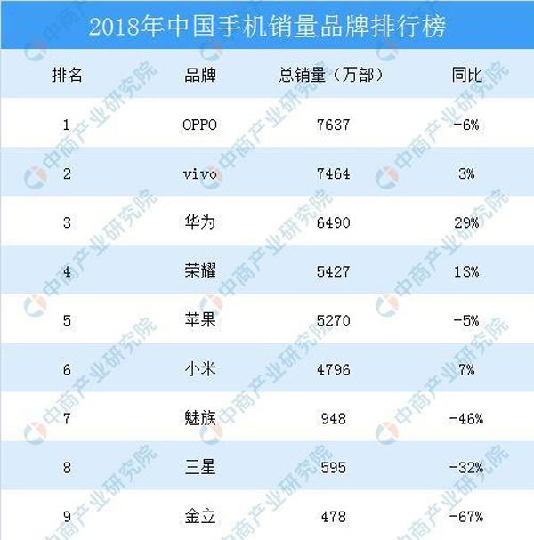 互联网寒冬是怎么回事 原因分析咱就开始“缺钱”了呢