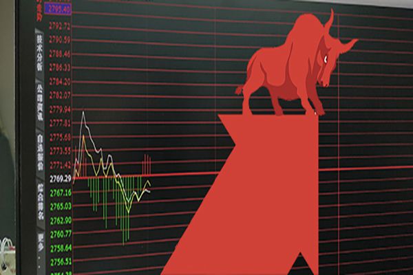 港股恒大汽车暴涨     涨幅已经超过20%