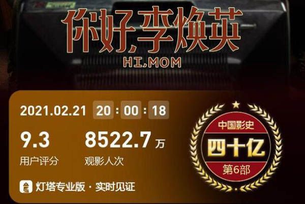 你好李焕英票房破40亿 总票房逆袭唐人街探案3