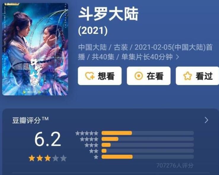 斗罗大陆播放量破20亿 蝉联登顶多榜单第一