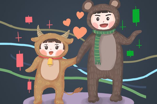 洗盘阴线是什么意思    可能会采取不同的方法
