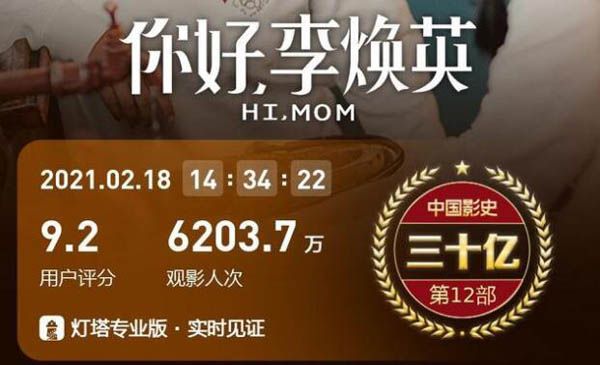 你好李焕英票房破30亿 贾玲表示电影下映就开始减肥