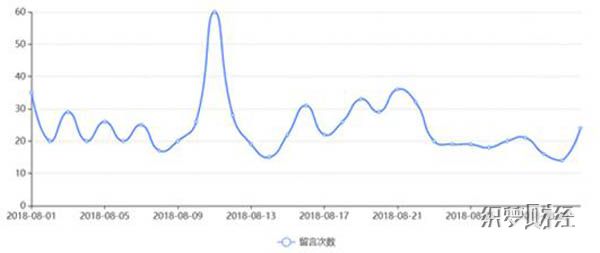 看熊掌号原创保护 如何打出这记“反作弊”组合拳