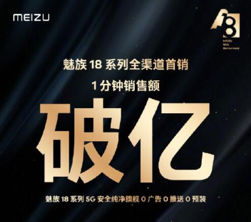 魅族18系列首销一分钟破亿 28分钟全网售罄