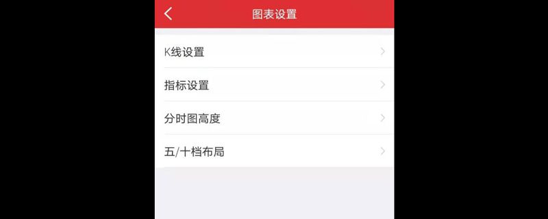 10日线20日线30日线怎么看