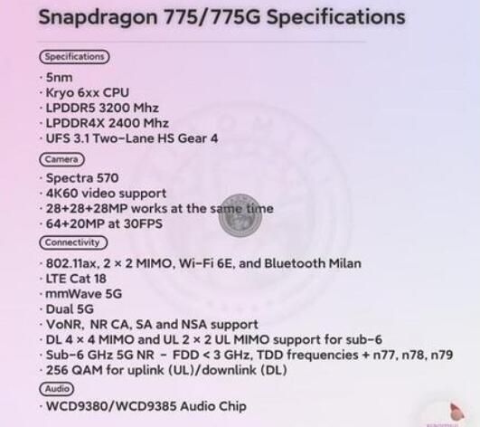 骁龙775处理器怎么样 与775G参数曝光支持毫米波5G