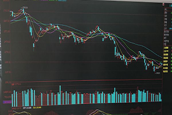 st什么意思 股市中预警退市却成热点