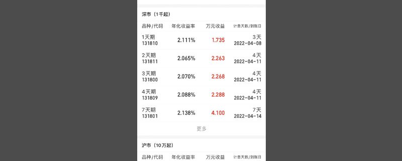 逆回购怎么买