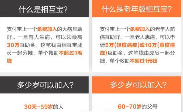 支付宝上线老年版相互宝 最高申请10万元的互助金