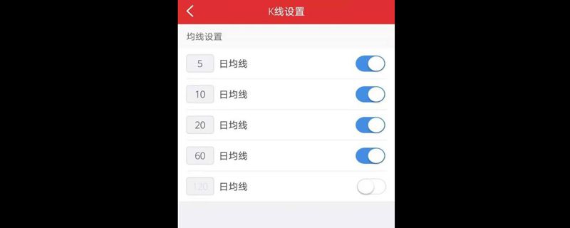 10日线20日线30日线怎么看