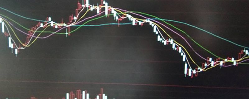 股票几点开市和收市