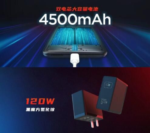 红魔6系列什么时候上市发布 搭载四项最快科技