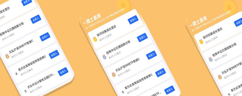 天弘沪深300etf联接c是什么基金
