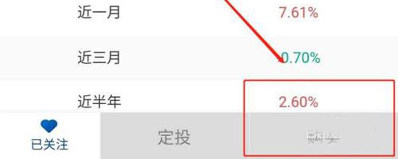 香港恒生指数怎么做的
