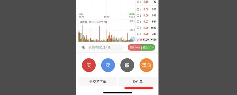 股票怎样设置止损价自动卖出