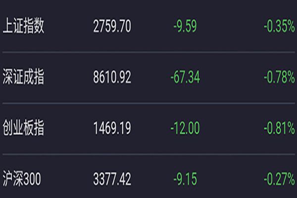 605开头的是什么股票 属于上交所主板的A股