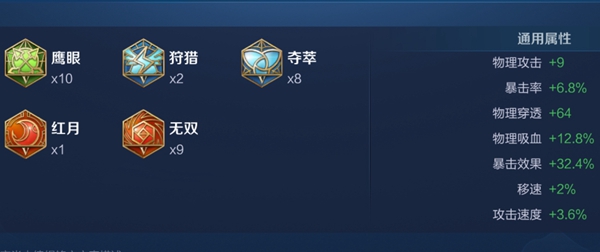 孙悟空最强六神装出装铭文搭配攻略S28王者荣耀孙悟空出装搭配