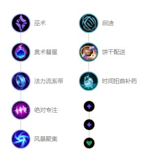 英雄联盟s12暗黑元首辛德拉出装顺序 lol暗黑元首辛德拉天赋符文推荐
