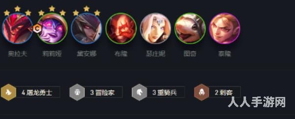 云顶之弈s7最强阵容推荐2022 云顶之弈s7赛季稳定上分最强阵容排行榜一览