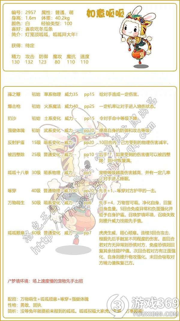洛克王国如意呱呱技能表是什么？洛克王国如意呱呱技能表分享