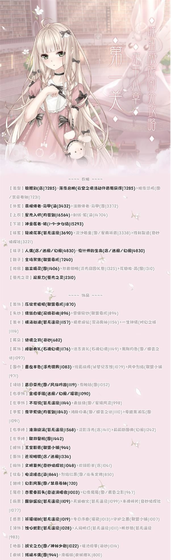 奇迹暖暖联盟委托18章怎么通关？奇迹暖暖联盟委托18章攻略大全