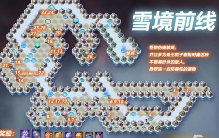 剑与远征雪境前线攻略 雪奇境探险雪境前线通关路线图