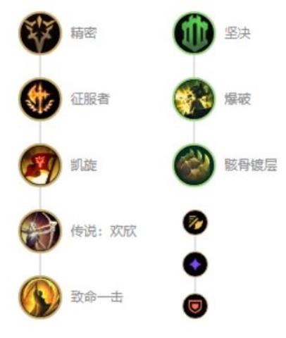 英雄联盟s12鳄鱼雷克顿出装顺序 雷克顿天赋符文选择推荐