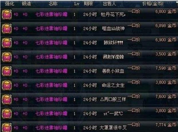 dnf七彩迷雾袖珍罐怎么获取 dnf七彩迷雾袖珍罐获取方法介绍