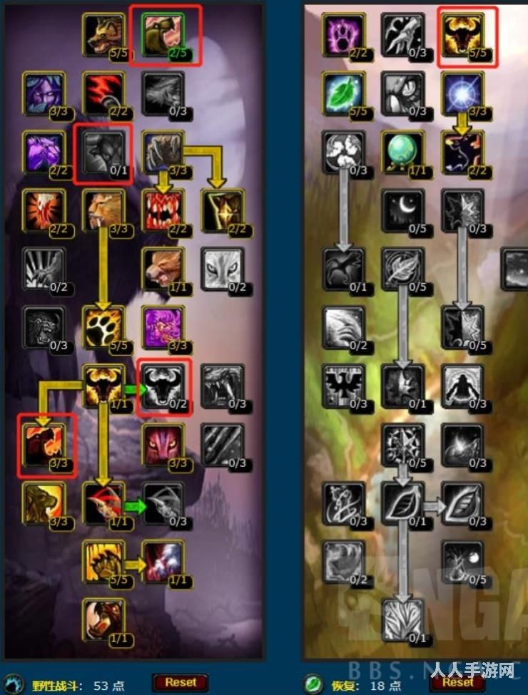 魔兽世界怀旧服WLK猫德天赋加点 魔兽世界怀旧服WLK猫德攻略