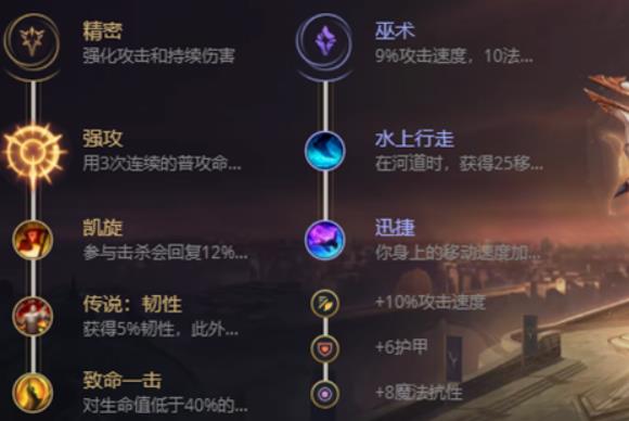 英雄联盟S12巨魔之王怎么出装 S12巨魔之王符文选择攻略