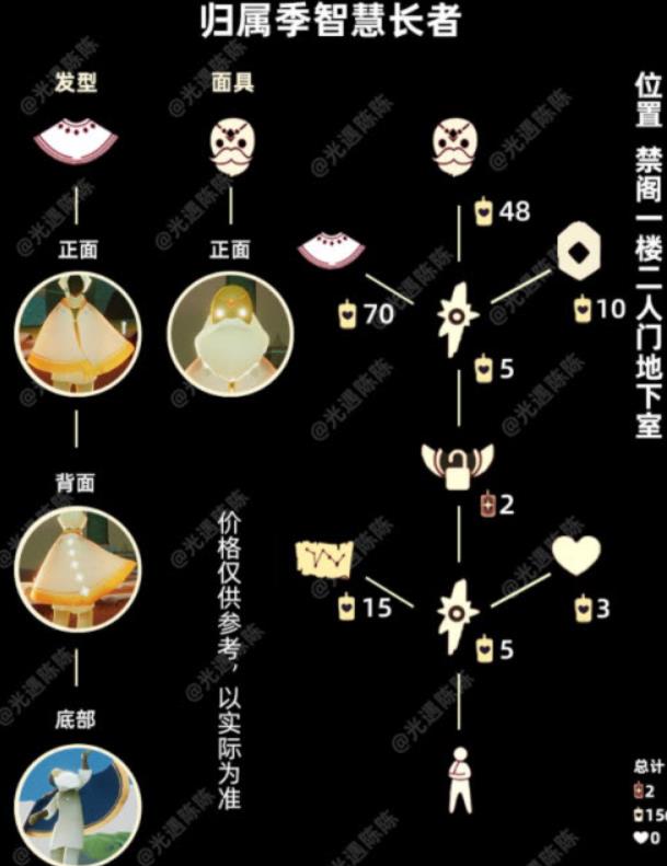 光遇12.25复刻白金斗篷先祖在哪兑换 光遇12.25复刻白金斗篷先祖兑换位置攻略
