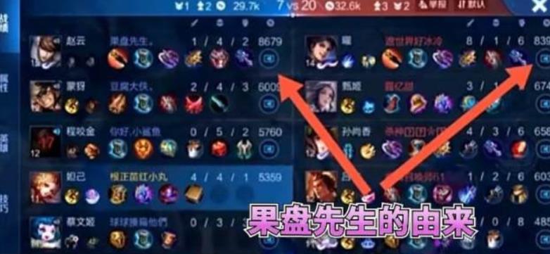 果盘先生是什么梗 王者荣耀果盘先生意思含义