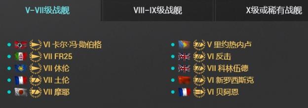 战舰世界哪个系战列舰好 战舰世界各级最强战列舰一览表