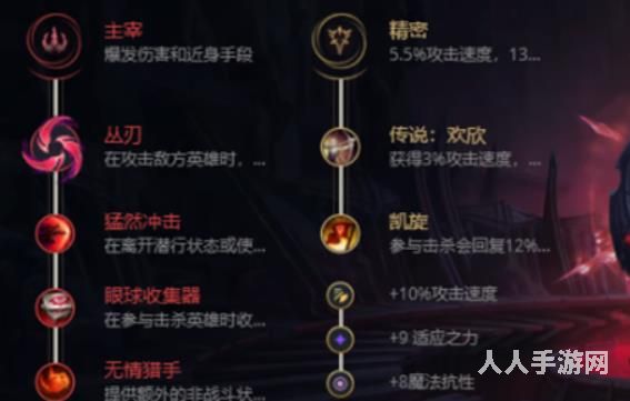 英雄联盟赵信打野怎么出装 英雄联盟赵信打野最强出装攻略
