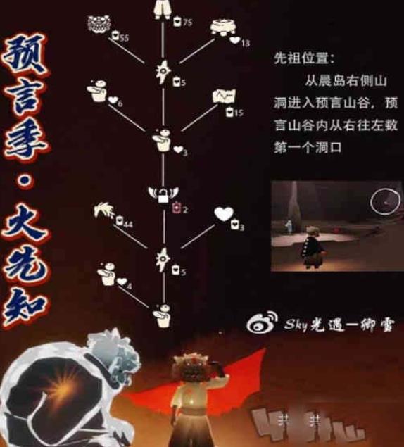光遇武士裤先祖位置在哪？光遇武士裤先祖兑换图