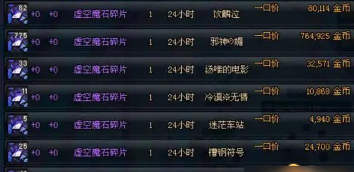 dnf手游混沌魔石碎片有什么用 dnf手游混沌魔石碎片作用