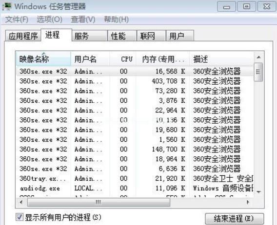 进程隐藏的方法有哪些 如何隐藏进程方法介绍