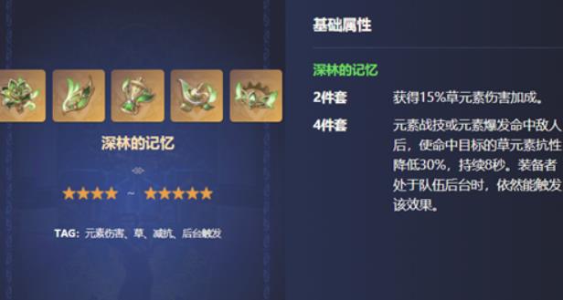 原神草神圣遗物推荐 2023原神草神圣遗物推荐毕业套装介绍