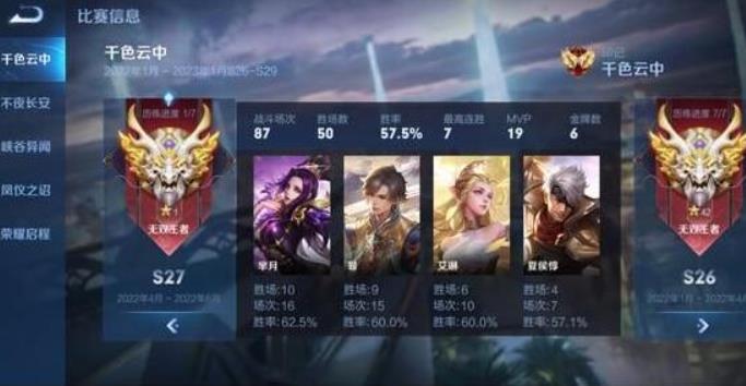 果盘先生是什么梗 王者荣耀果盘先生意思含义