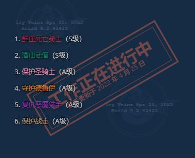 魔兽世界dps排行榜 9.2dps最新2022职业排行