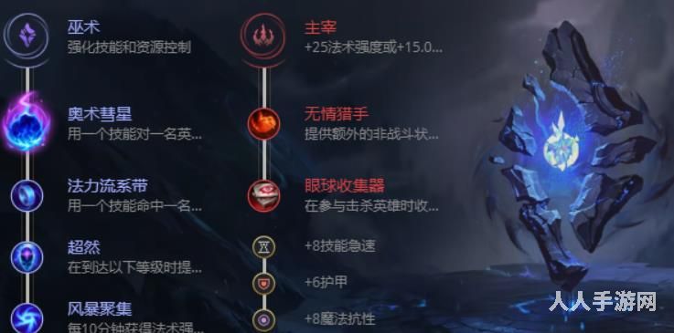 英雄联盟玛尔扎哈怎么出装 玛尔扎哈虚空先知出装顺序推荐