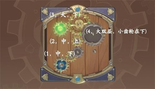 原神恒动械画第四天怎么通关 原神恒动械画第四天攻略
